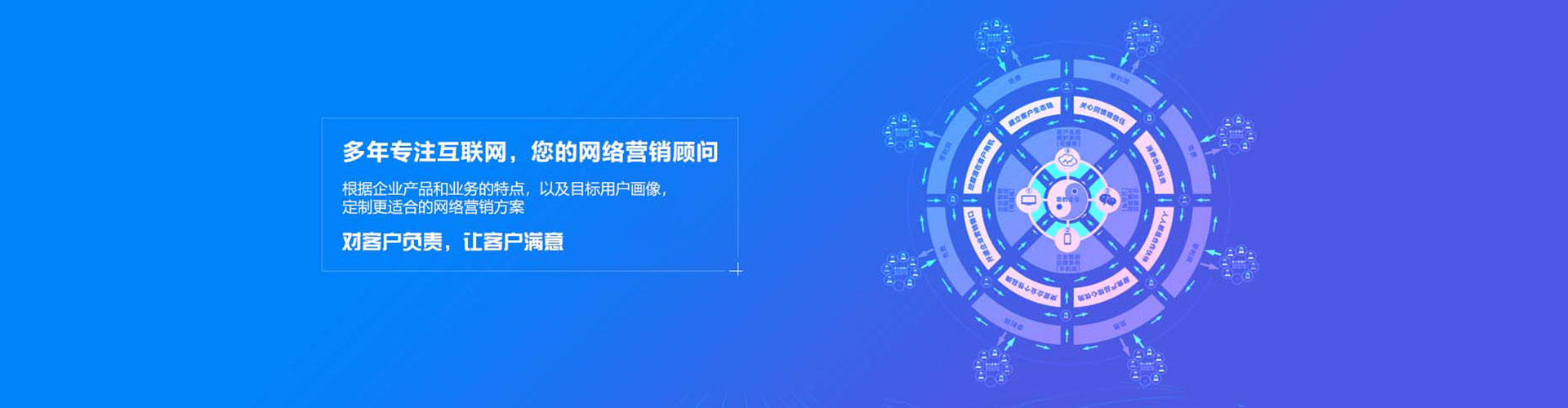 商水信息流平台